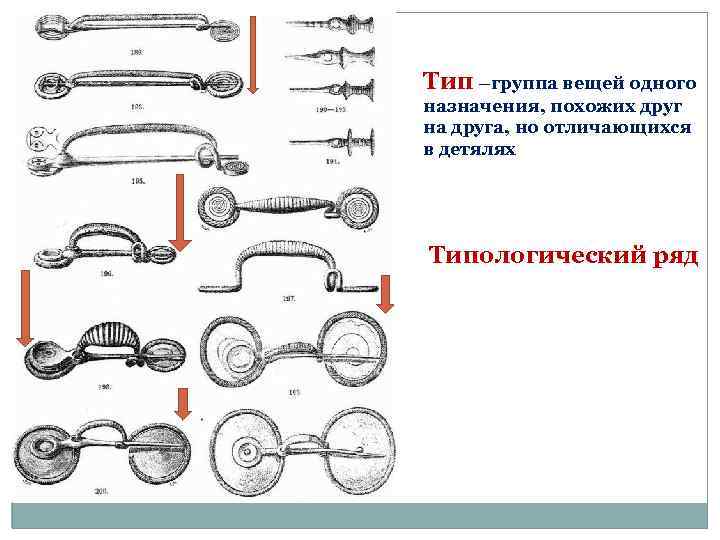 Тип –группа вещей одного назначения, похожих друг на друга, но отличающихся в детялях Типологический