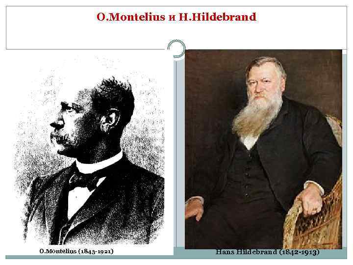 O. Montelius и H. Hildebrand O. Montelius (1843 -1921) Hans Hildebrand (1842 -1913) 