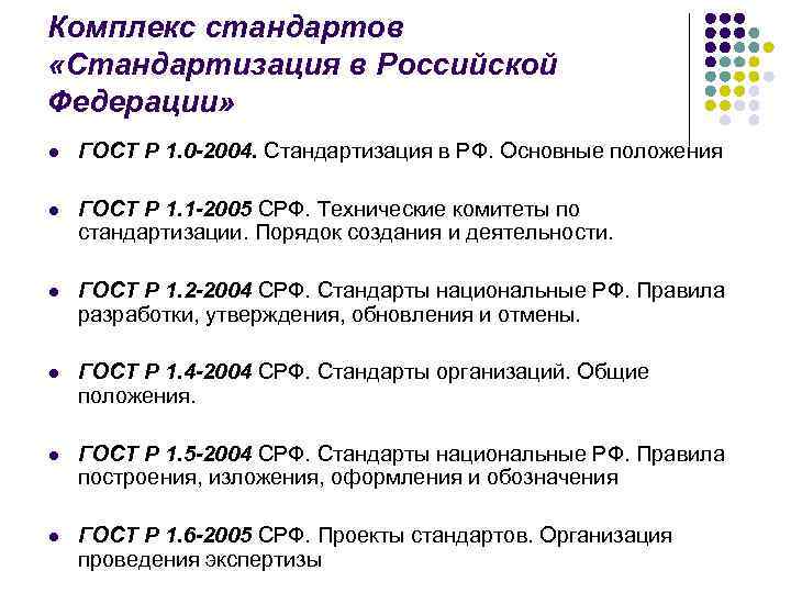 Виды стандартов в стандартизации