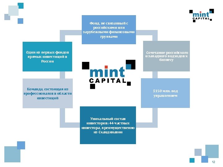 Фонд, не связанный с российскими или зарубежными финансовыми группами Один из первых фондов прямых