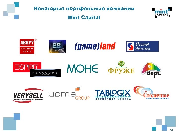Некоторые портфельные компании Mint Capital 13 