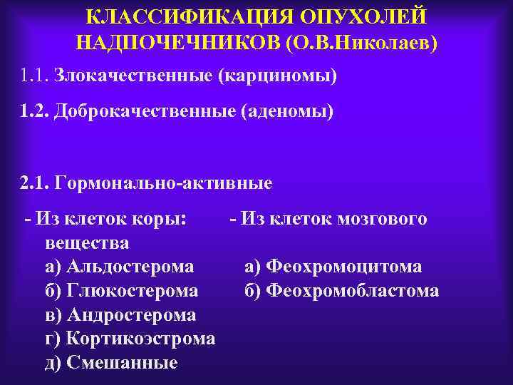 КЛАССИФИКАЦИЯ ОПУХОЛЕЙ НАДПОЧЕЧНИКОВ (О. В. Николаев) 1. 1. Злокачественные (карциномы) 1. 2. Доброкачественные (аденомы)