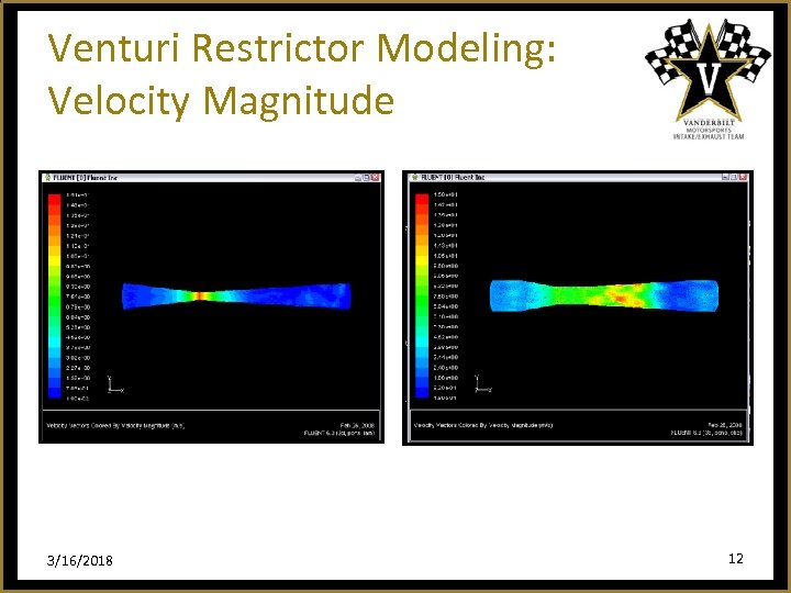 Venturi Restrictor Modeling: Velocity Magnitude 3/16/2018 12 