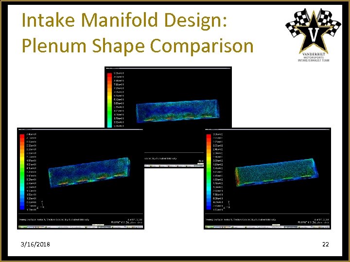 Intake Manifold Design: Plenum Shape Comparison 3/16/2018 22 
