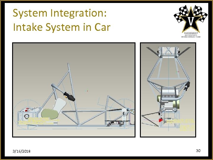 System Integration: Intake System in Car 3/16/2018 30 