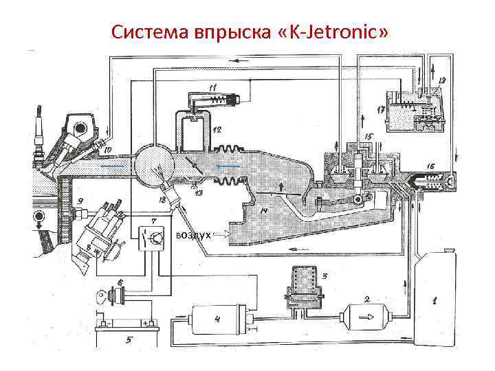 Система впрыска «K-Jetronic» воздух 