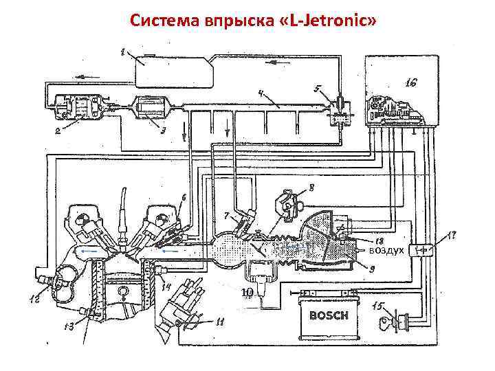 Система впрыска «L-Jetronic» воздух 10 