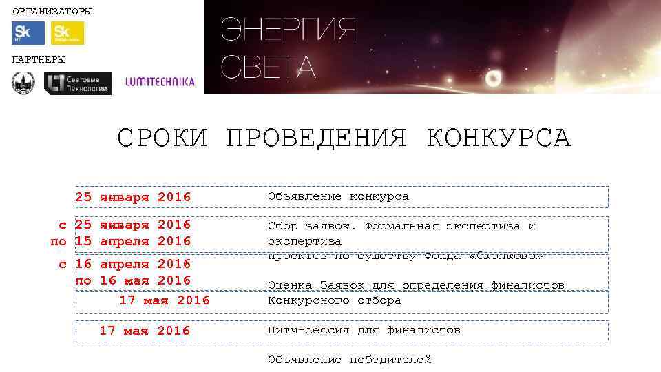 ОРГАНИЗАТОРЫ ПАРТНЕРЫ СРОКИ ПРОВЕДЕНИЯ КОНКУРСА 25 января 2016 с 25 января 2016 по 15