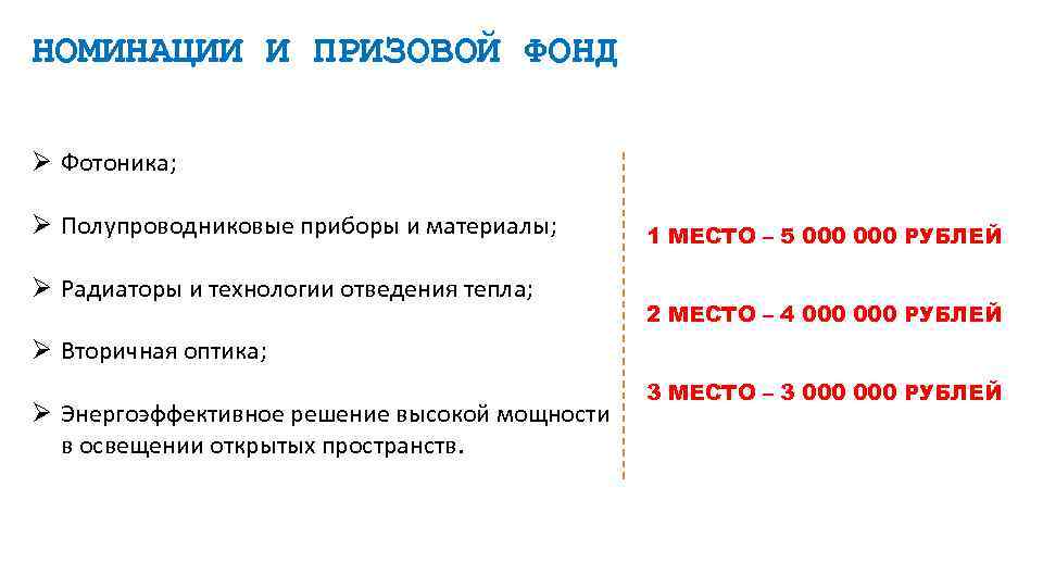 НОМИНАЦИИ И ПРИЗОВОЙ ФОНД Ø Фотоника; Ø Полупроводниковые приборы и материалы; Ø Радиаторы и