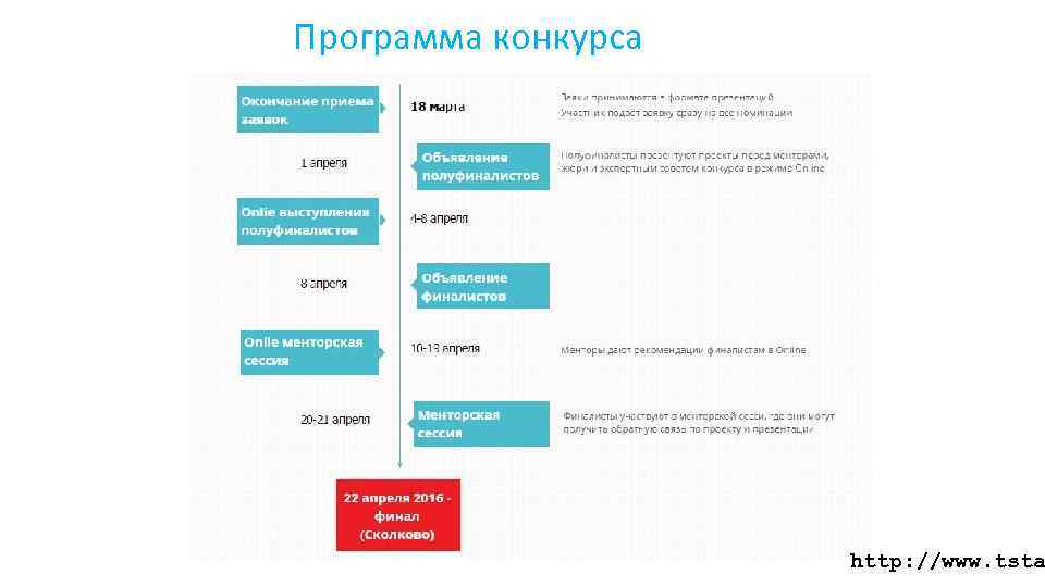 Программа конкурса http: //www. tsta 