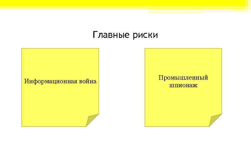 Главные риски Информационная война Промышленный шпионаж 