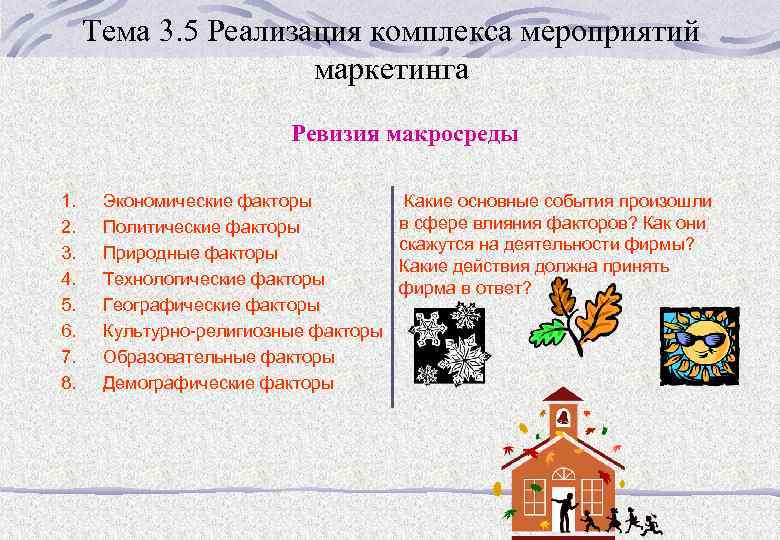 Тема 3. 5 Реализация комплекса мероприятий маркетинга Ревизия макросреды 1. 2. 3. 4. 5.