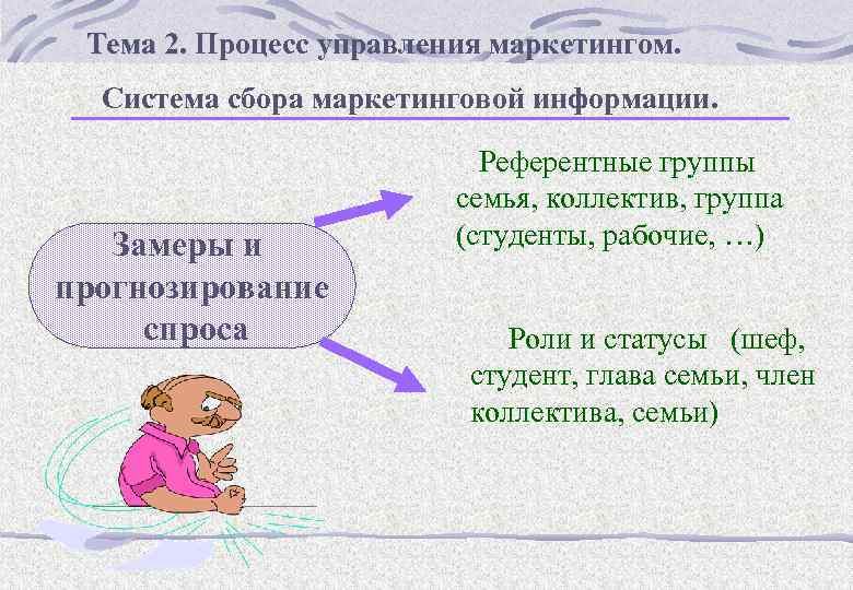 Тема 2. Процесс управления маркетингом. 2 Система сбора маркетинговой информации. Замеры и прогнозирование спроса