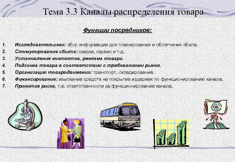 Тема 3. 3 Каналы распределения товара Функции посредников: 1. 2. 3. 4. 5. 6.
