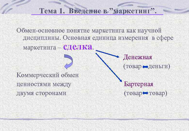 Тема 1. Введение в ”маркетинг”. Обмен-основное понятие маркетинга как научной дисциплины. Основная единица измерения