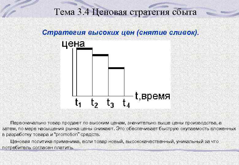 Тема 3. 4 Ценовая стратегия сбыта Стратегия высоких цен (снятие сливок). Первоначально товар продают