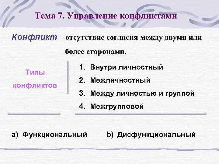 Тема 7. Управление конфликтами Конфликт – отсутствие согласия между двумя или более сторонами. Типы