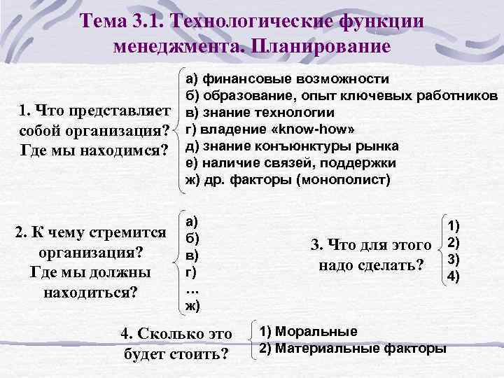 Тема 3. 1. Технологические функции менеджмента. Планирование 1. Что представляет собой организация? Где мы