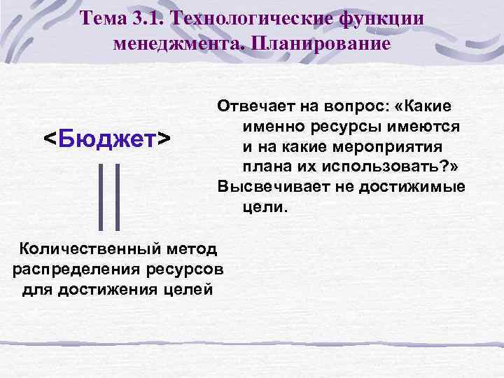 Тема 3. 1. Технологические функции менеджмента. Планирование <Бюджет> Отвечает на вопрос: «Какие именно ресурсы