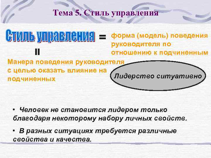 Тема 5. Стиль управления = = форма (модель) поведения руководителя по отношению к подчиненным