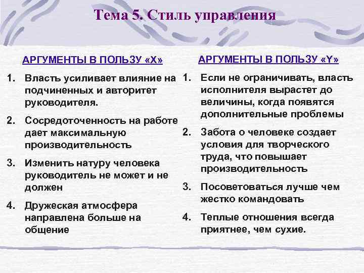 Тема 5. Стиль управления АРГУМЕНТЫ В ПОЛЬЗУ «Х» АРГУМЕНТЫ В ПОЛЬЗУ «Y» 1. Власть