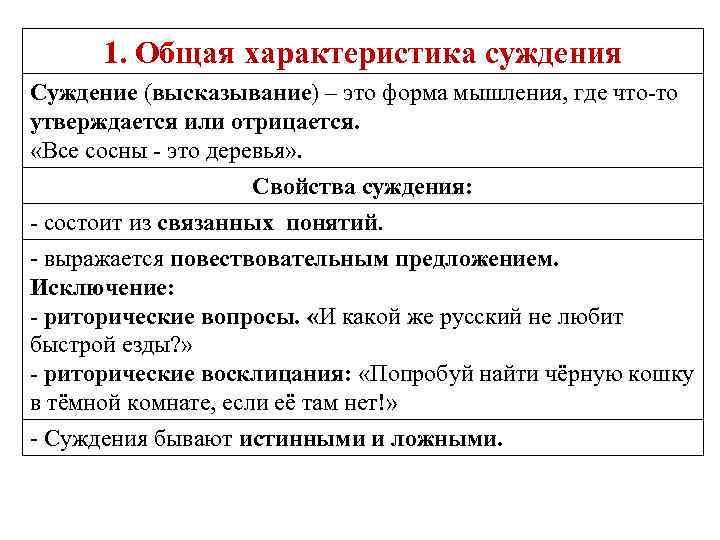 К какой форме мышления относится следующее предложение процессор это устройство которое обрабатывает