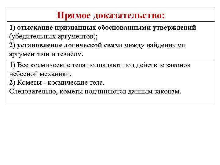 Прямое доказательство. Логическая связь между аргументами и тезисом. Основные понятия теории аргументации. Прямая и косвенная аргументация логика. Логическая связь между аргументами и тезисом примеры.