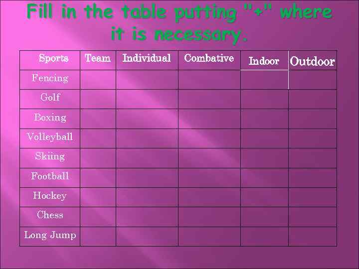 Fill in the table putting 