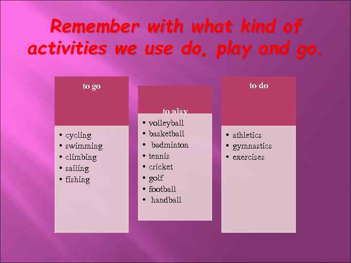 Remember with what kind of activities we use do, play and go. to do