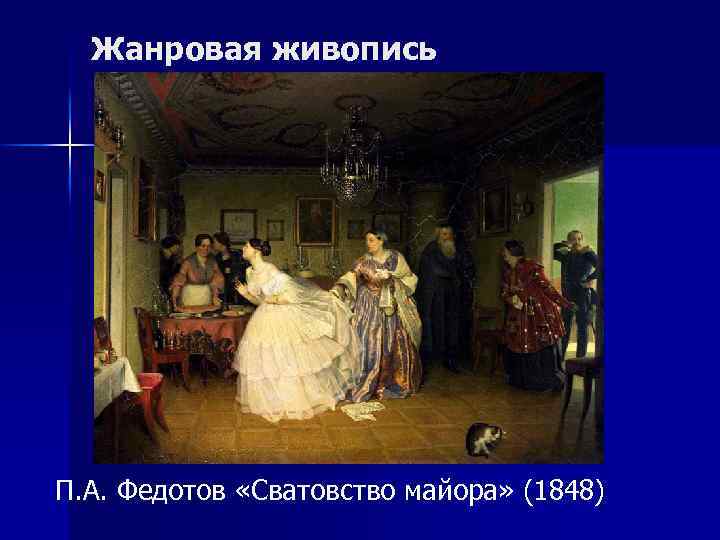 Жанровая живопись П. А. Федотов «Сватовство майора» (1848) 