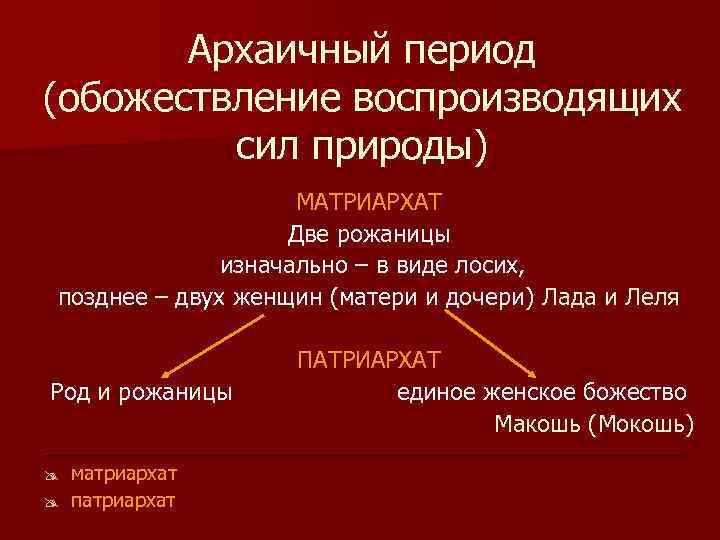 Архаичный период (обожествление воспроизводящих сил природы) МАТРИАРХАТ Две рожаницы изначально – в виде лосих,