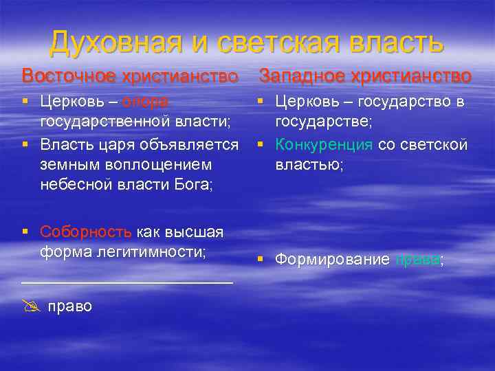 Духовная и светская власть Восточное христианство Западное христианство § Церковь – опора государственной власти;