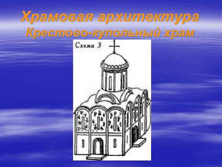 Храмовая архитектура Крестово-купольный храм 