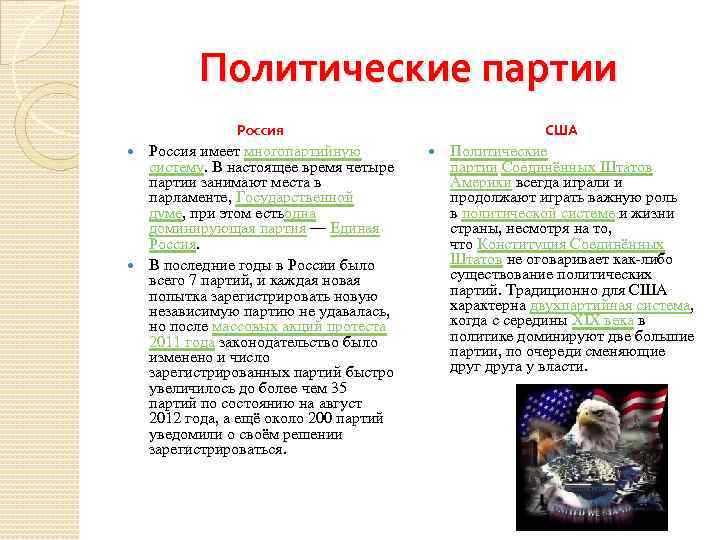 Политические партии Россия имеет многопартийную систему. В настоящее время четыре партии занимают места в