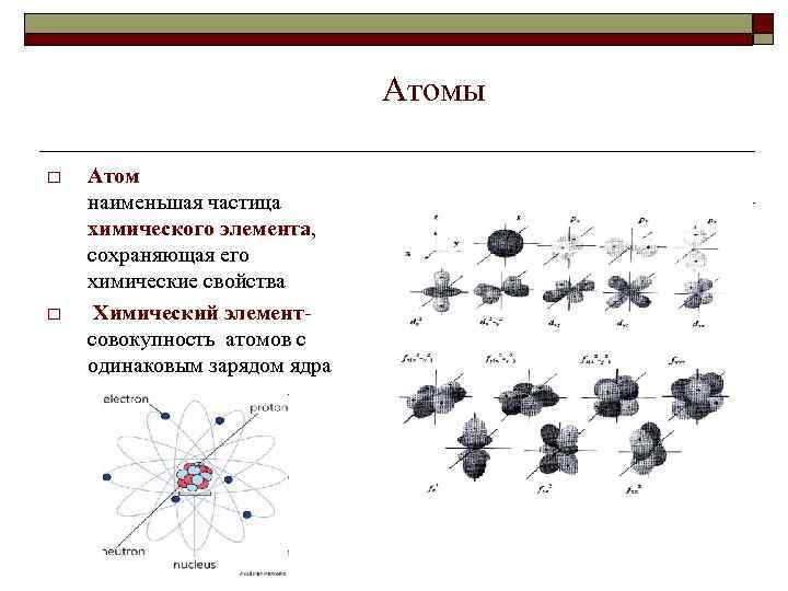 Атомы o o Атом наименьшая частица химического элемента, сохраняющая его химические свойства Химический элемент-