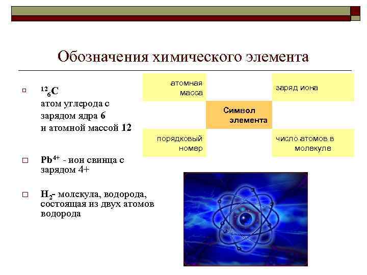 Обозначения химического элемента o 12 6 С атомная масса атом углерода с зарядом ядра