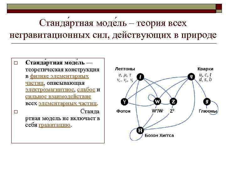 Станда ртная моде ль – теория всех негравитационных сил, действующих в природе o o