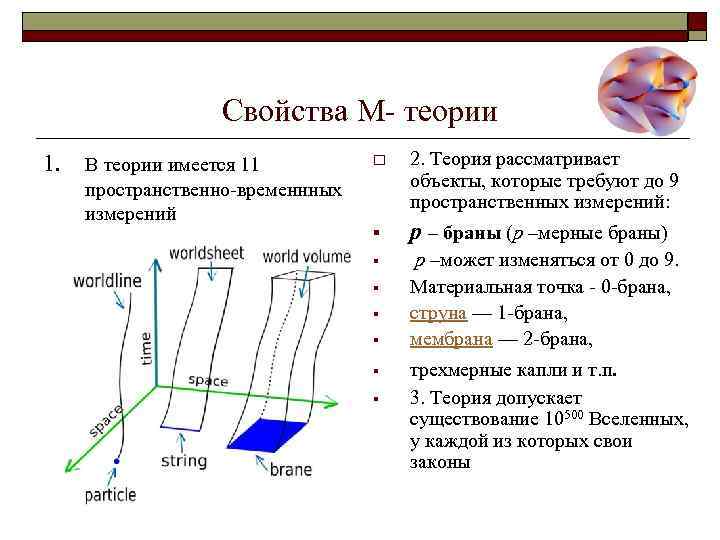 Свойства М- теории 1. В теории имеется 11 пространственно-временнных измерений o 2. Теория рассматривает
