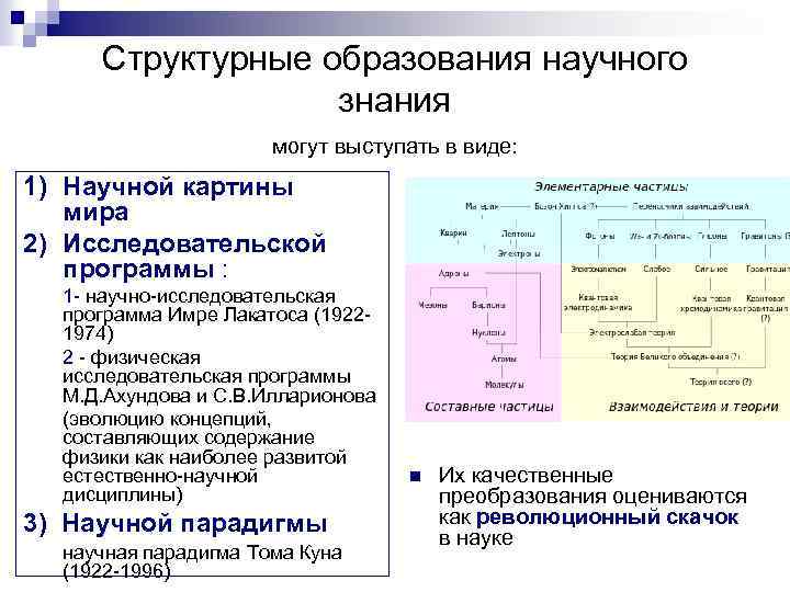 Структурные образования научного знания могут выступать в виде: 1) Научной картины мира 2) Исследовательской