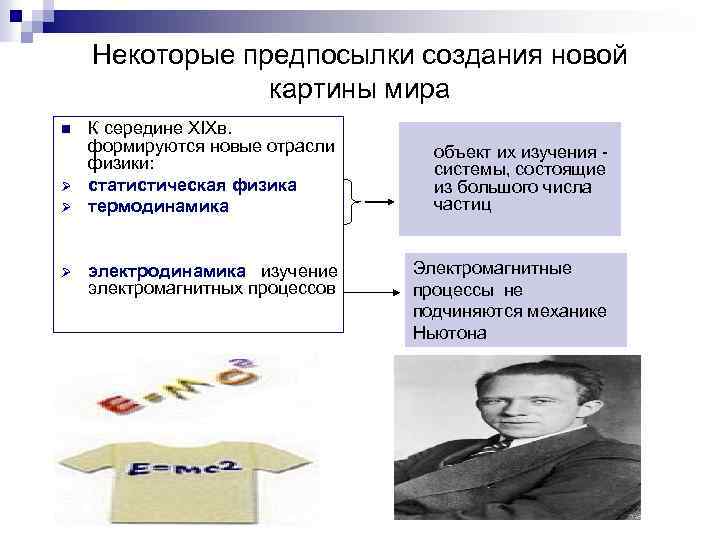 Некоторые предпосылки создания новой картины мира n Ø Ø Ø К середине XIXв. формируются