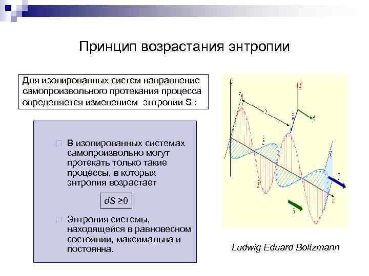 Принцип возрастания энтропии Для изолированных систем направление самопроизвольного протекания процесса определяется изменением энтропии S