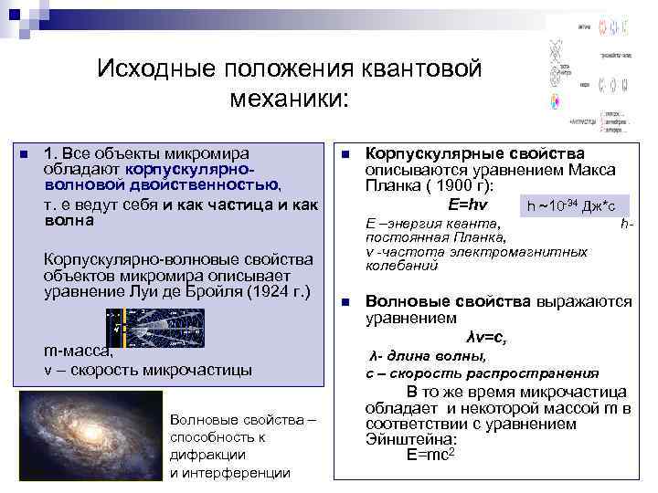 Исходные представления