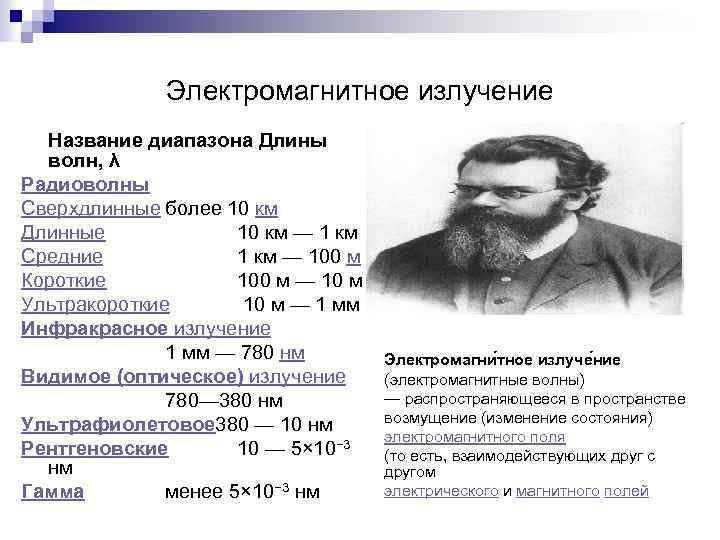 Электромагнитное излучение Название диапазона Длины волн, λ Радиоволны Сверхдлинные более 10 км Длинные 10