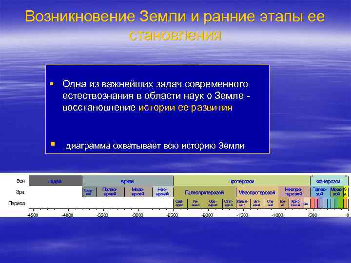 Возникновение Земли и ранние этапы ее становления § Одна из важнейших задач современного естествознания