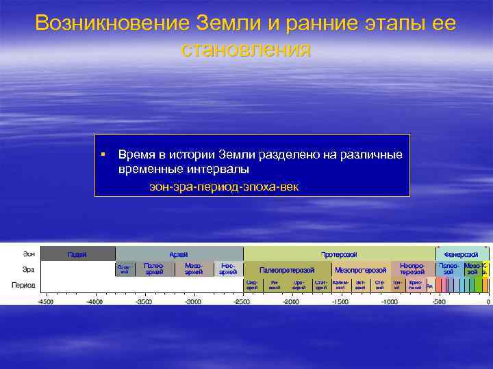 Возникновение Земли и ранние этапы ее становления § Время в истории Земли разделено на