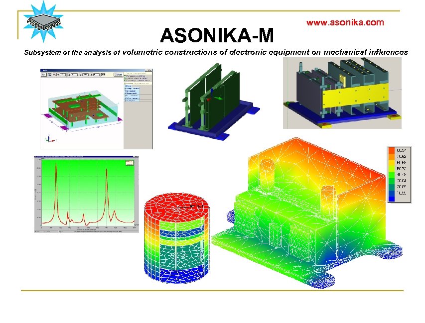 ASONIKA-M www. asonika. com Subsystem of the analysis of volumetric constructions of electronic equipment