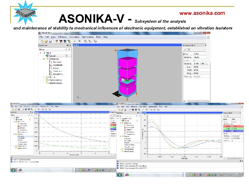 ASONIKA-V - www. asonika. com Subsystem of the analysis and maintenance of stability to