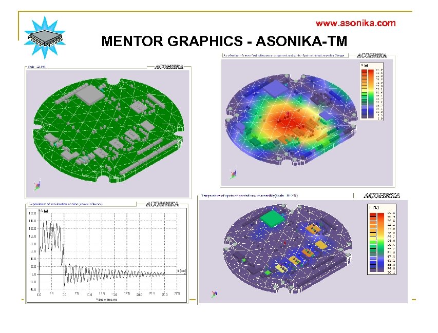 www. asonika. com MENTOR GRAPHICS - ASONIKA-ТM 