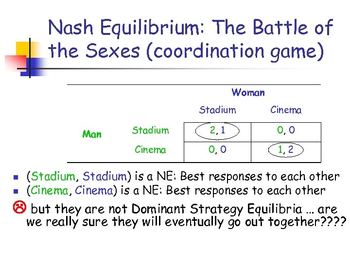 Nash Equilibrium: The Battle of the Sexes (coordination game) Woman Stadium n n Stadium