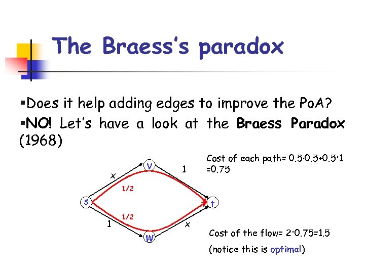 The Braess’s paradox §Does it help adding edges to improve the Po. A? §NO!